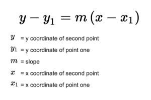 point-slope formula