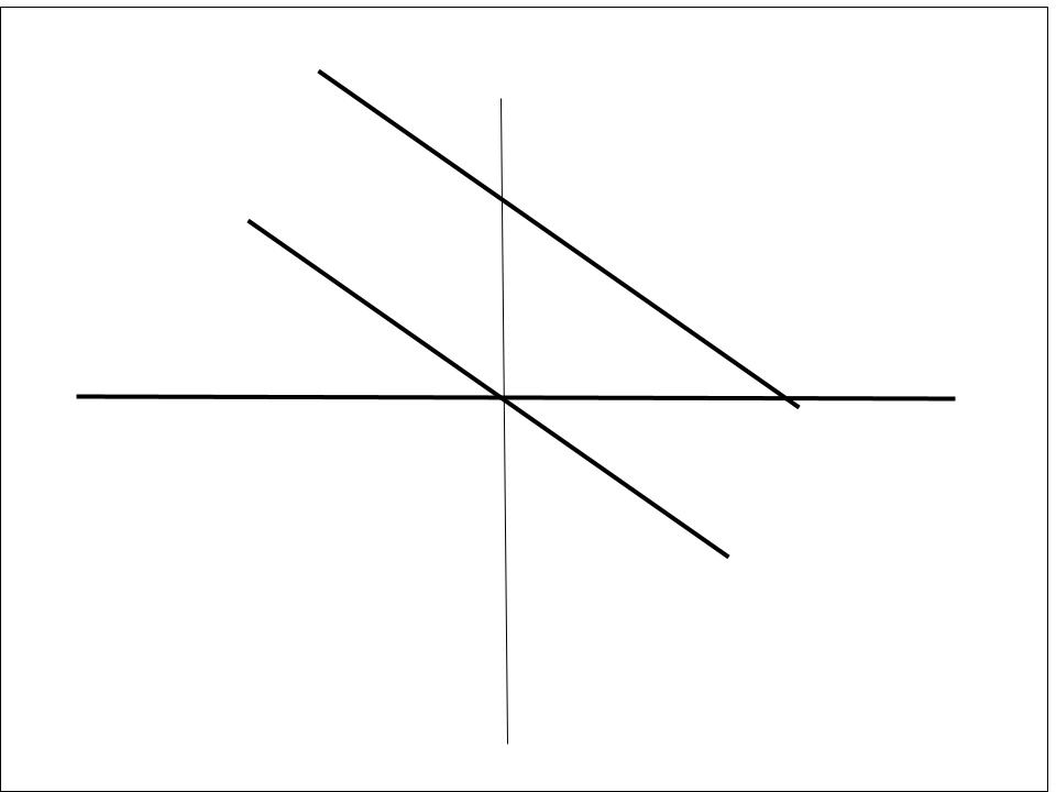 Example 1