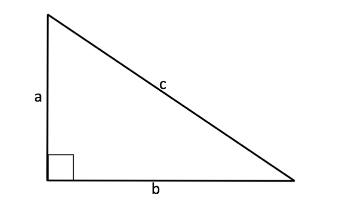 Pythagorean Theorem