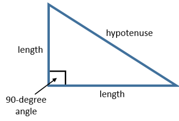 triangle's hypotenuse