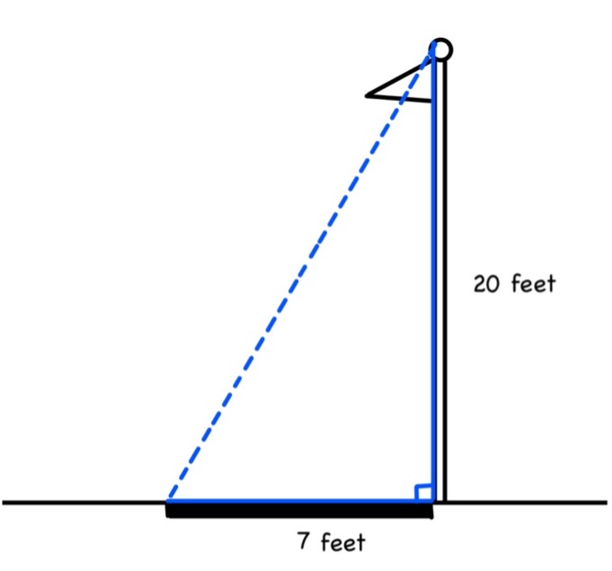 right triangle with side lengths 7ft and 20ft