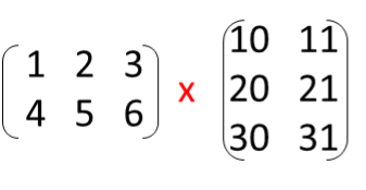 example 1
