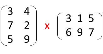 example 2