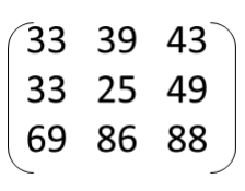 example 2 solution