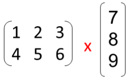 example 3